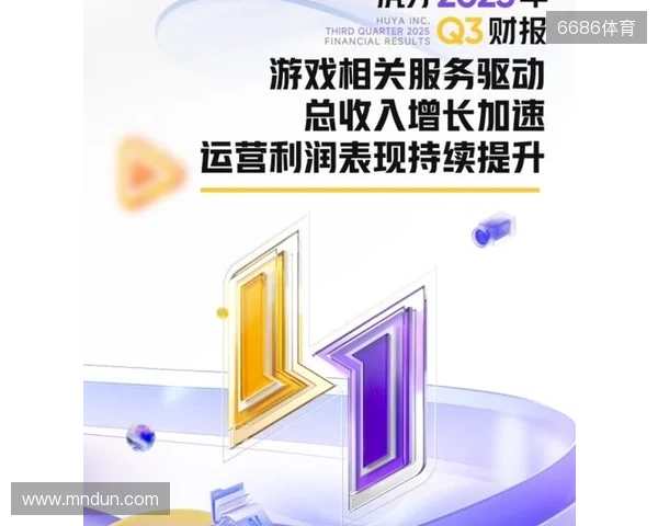 虎牙发布2025年Q3财报:游戏相关服务驱动总收入增长加速,运营利润表现持续提升 虎牙发布2025年Q3财报:游戏相关服务驱动总收入增长加速,运营利润表现持续提升