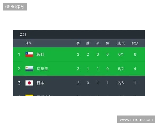 BC.Game拒绝参加格鲁吉亚赛事,将损失VRS积分 BC.Game拒绝参加格鲁吉亚赛事,将损失VRS积分