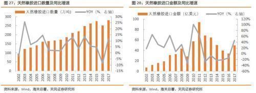 百利科技 在高镍正极材料巨潮中，成长为正负极材料整线与特种橡胶双领域龙头